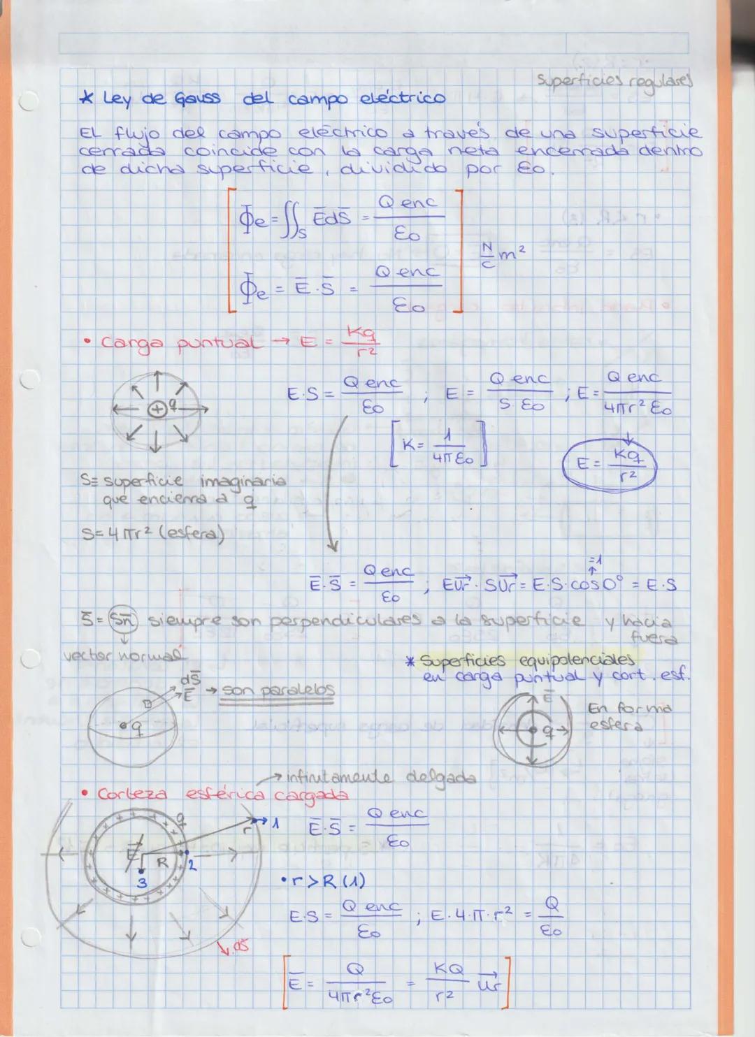# TEMA 2. CAMPOELÉCTRICO
FORMULARIO

Constantes → Permitividad eléctrica del vacío, e₀ = 8,85·10⁻¹² C²N⁻¹·m⁻²
Constante de la Ley de Coulomb