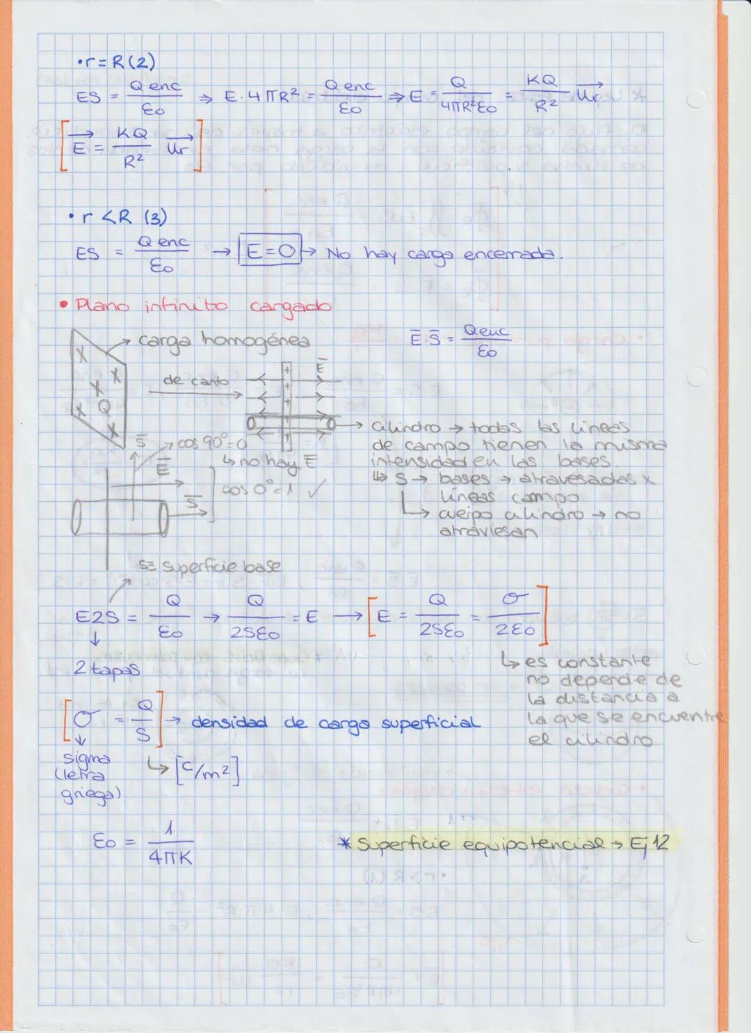 # TEMA 2. CAMPOELÉCTRICO
FORMULARIO

Constantes → Permitividad eléctrica del vacío, e₀ = 8,85·10⁻¹² C²N⁻¹·m⁻²
Constante de la Ley de Coulomb