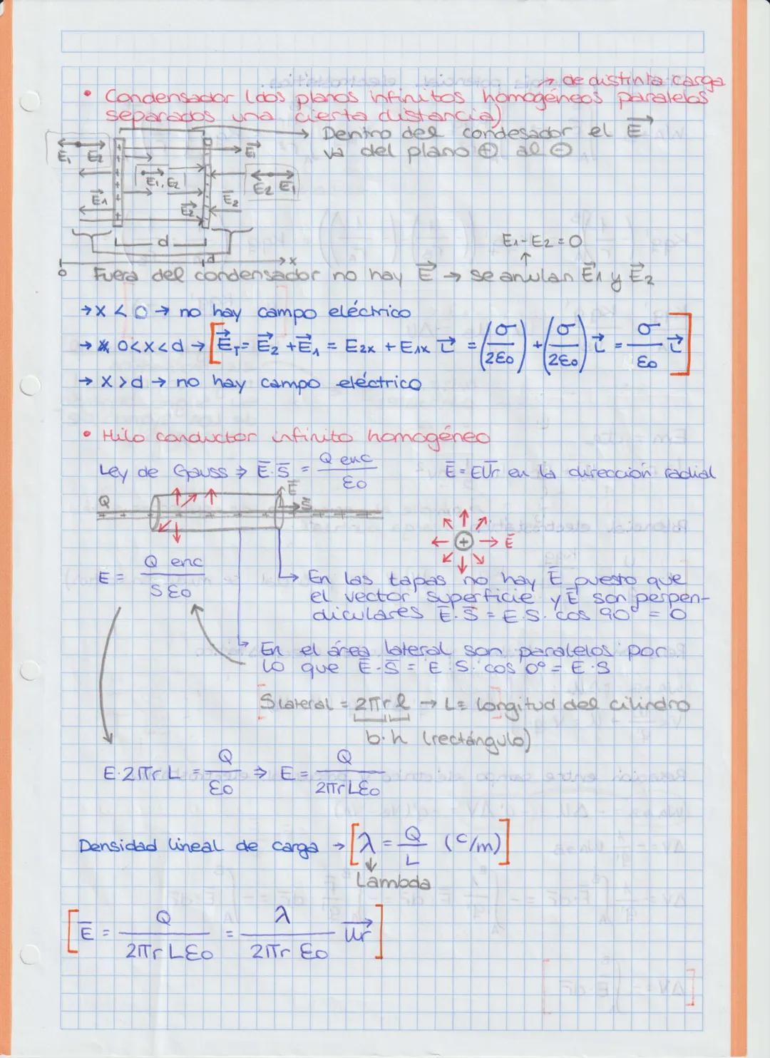 # TEMA 2. CAMPOELÉCTRICO
FORMULARIO

Constantes → Permitividad eléctrica del vacío, e₀ = 8,85·10⁻¹² C²N⁻¹·m⁻²
Constante de la Ley de Coulomb