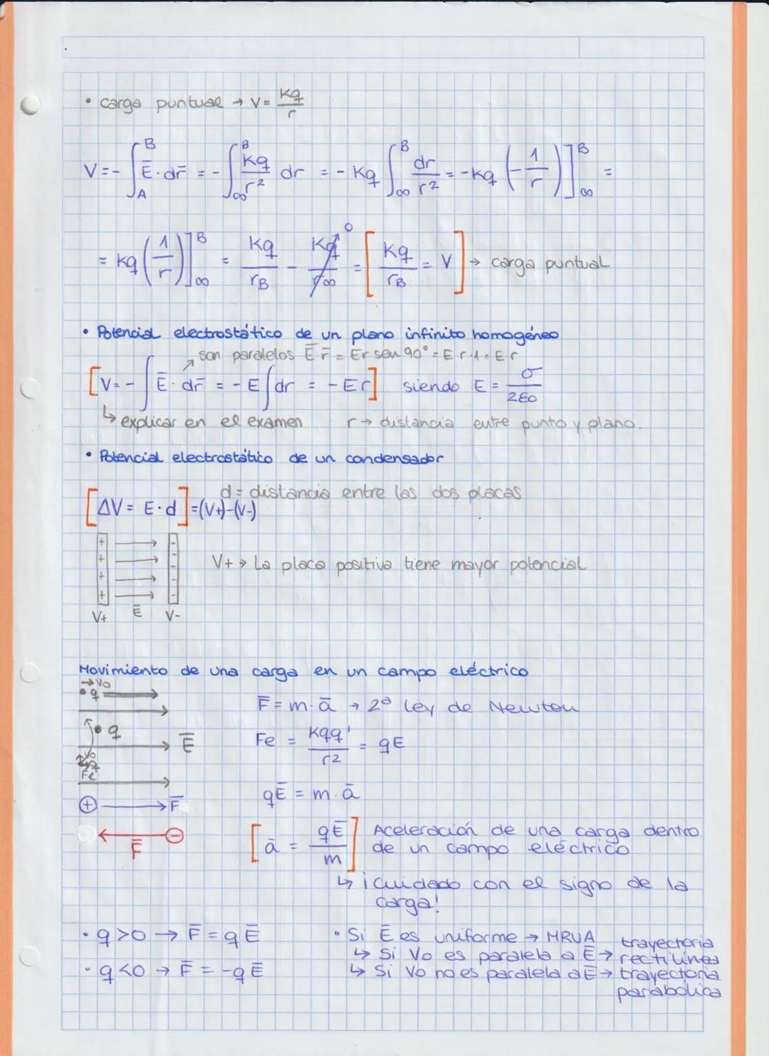# TEMA 2. CAMPOELÉCTRICO
FORMULARIO

Constantes → Permitividad eléctrica del vacío, e₀ = 8,85·10⁻¹² C²N⁻¹·m⁻²
Constante de la Ley de Coulomb
