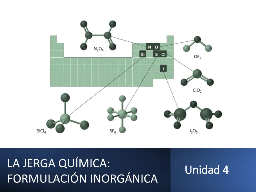 Aprende sobre la formulación inorgánica: ¡nomenclatura y ejercicios de compuestos químicos!