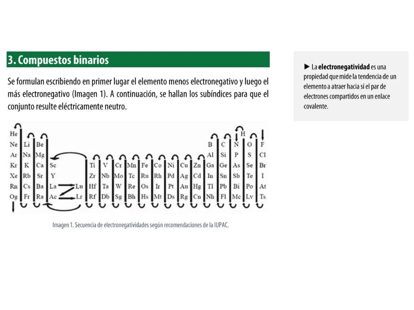 
<p>La formulación inorgánica es un tema crucial en la química, ya que nos permite comprender la combinación química de los elementos y la m