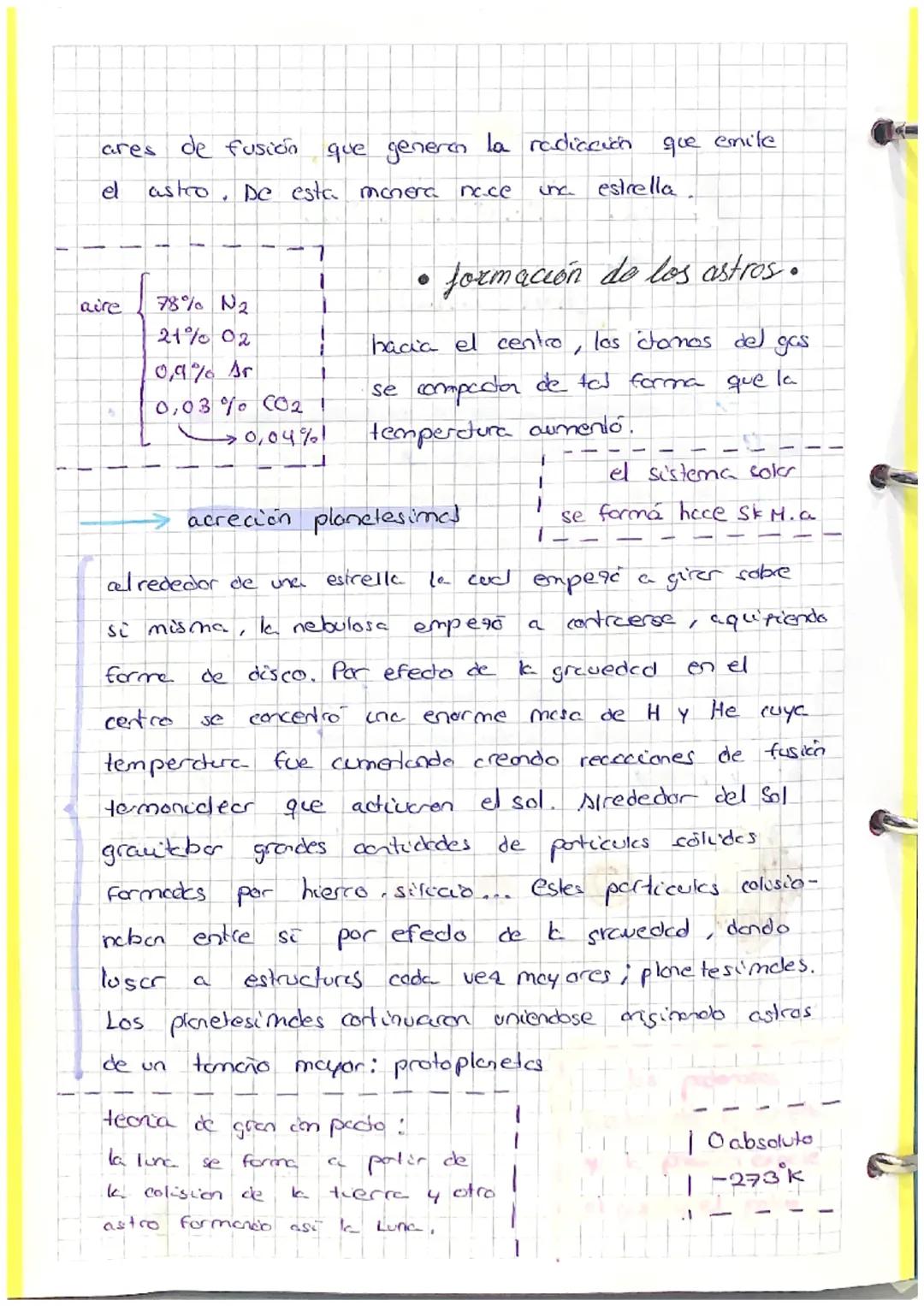 CARCHIVO
1, S-H km 1
★
5
Dart
I
1
EL ORIGEN DEL
H
UNIVERSO
sol
tierra 13k km
P
A
★
nebula
d
las estrellas
P
> El universo
a partir de
chos
q