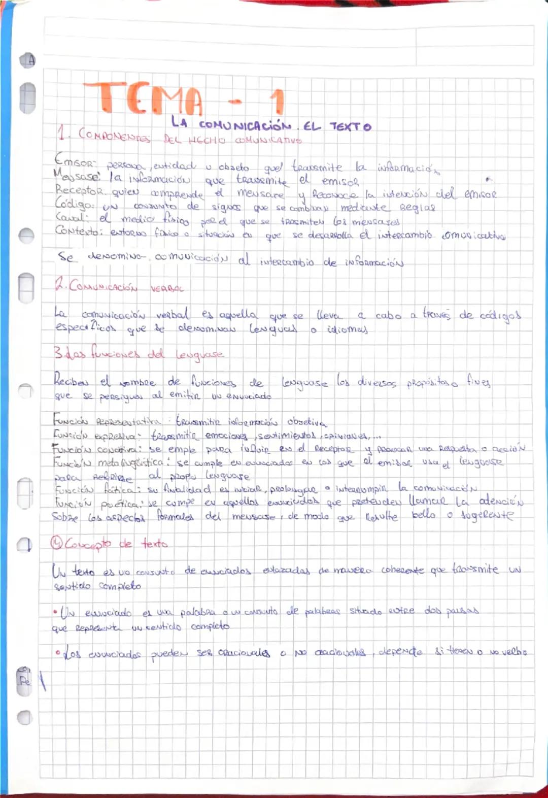 --- OCR Start ---
A
TEMA-1
LA COMUNICACIÓN EL TEXTO
1. COMPONENTES DEL HECHO COMUNICATIVS
Emsor: persona, entidad
chaeto
quel transmite la i