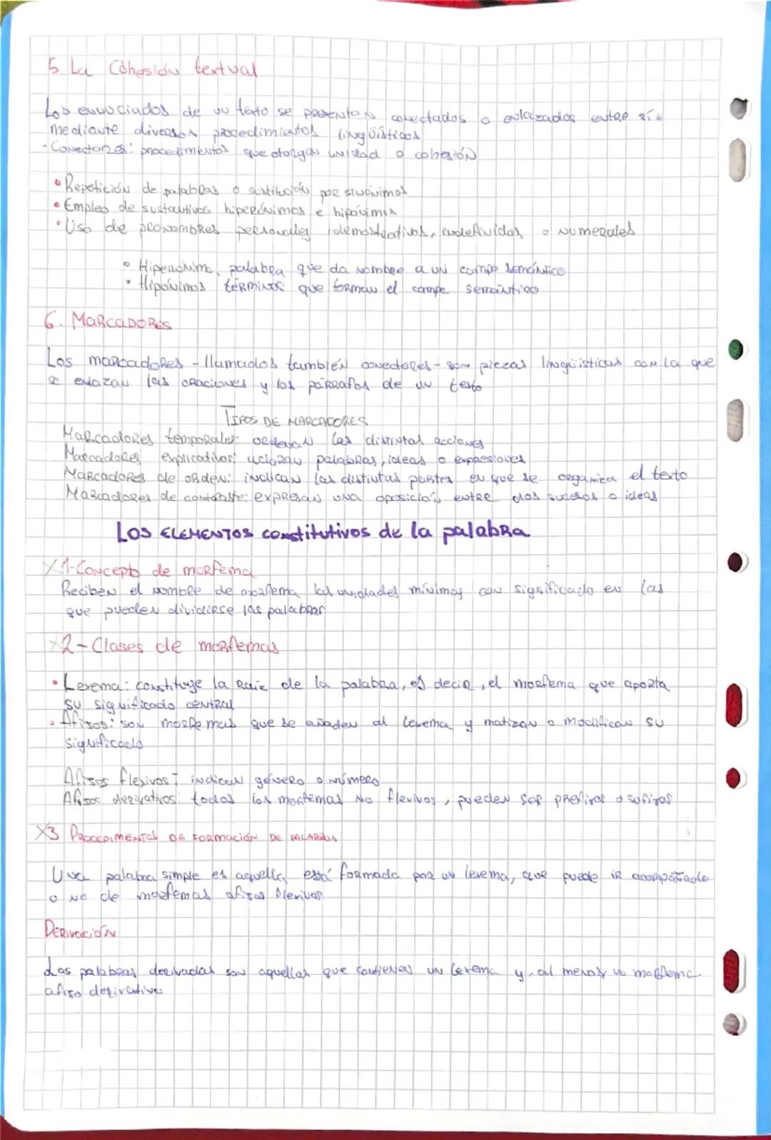 --- OCR Start ---
A
TEMA-1
LA COMUNICACIÓN EL TEXTO
1. COMPONENTES DEL HECHO COMUNICATIVS
Emsor: persona, entidad
chaeto
quel transmite la i