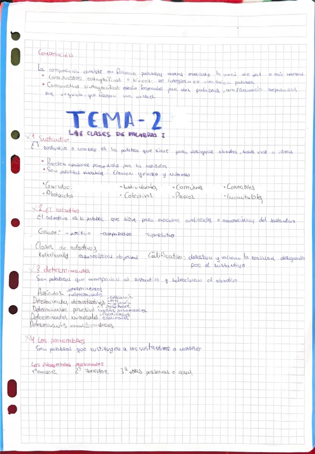--- OCR Start ---
A
TEMA-1
LA COMUNICACIÓN EL TEXTO
1. COMPONENTES DEL HECHO COMUNICATIVS
Emsor: persona, entidad
chaeto
quel transmite la i