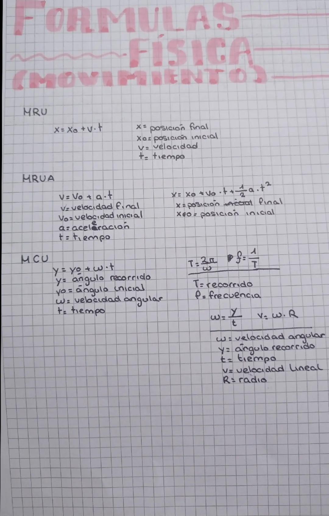 --- OCR Start ---
FORMULAS
FISICA
(MOVIMIENTO
MRU
$x=x_{0}+v\cdot t$
$x$= posición final
$x_{0}$= posición inicial
$v$= velocidad
$t$= tiemp