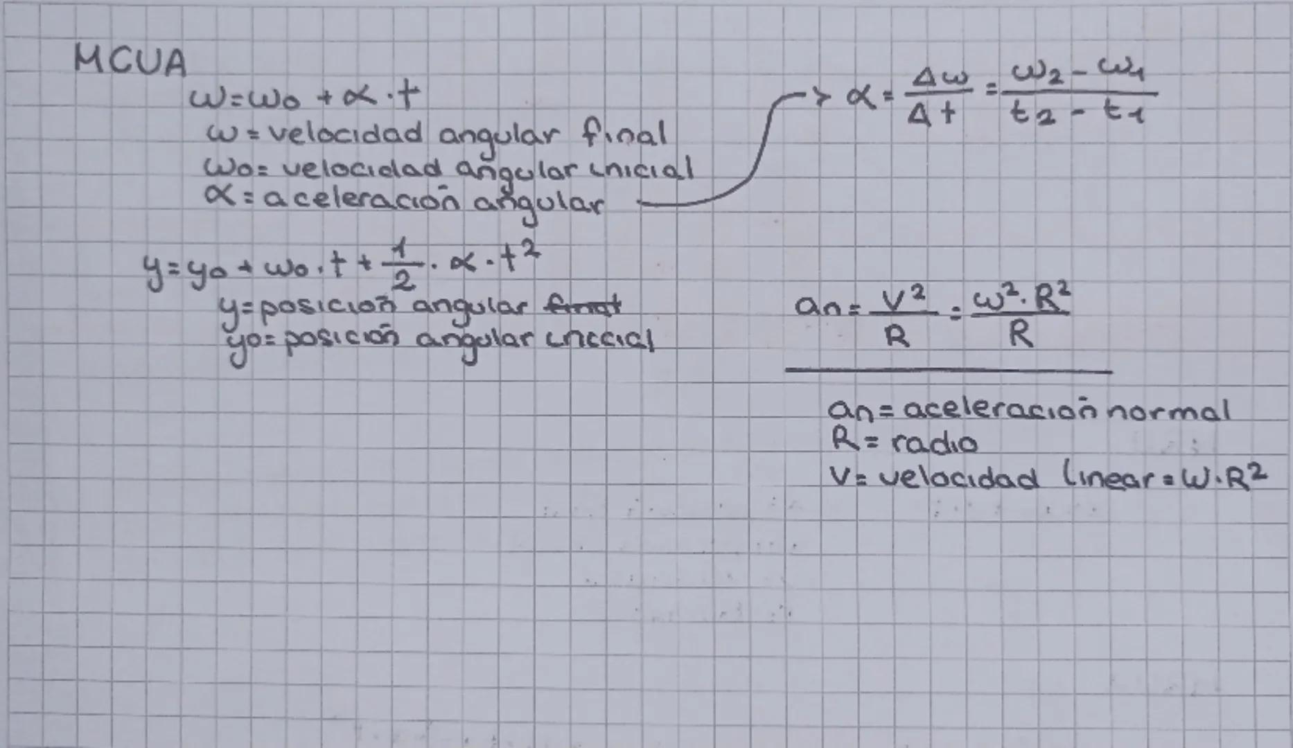 --- OCR Start ---
FORMULAS
FISICA
(MOVIMIENTO
MRU
$x=x_{0}+v\cdot t$
$x$= posición final
$x_{0}$= posición inicial
$v$= velocidad
$t$= tiemp