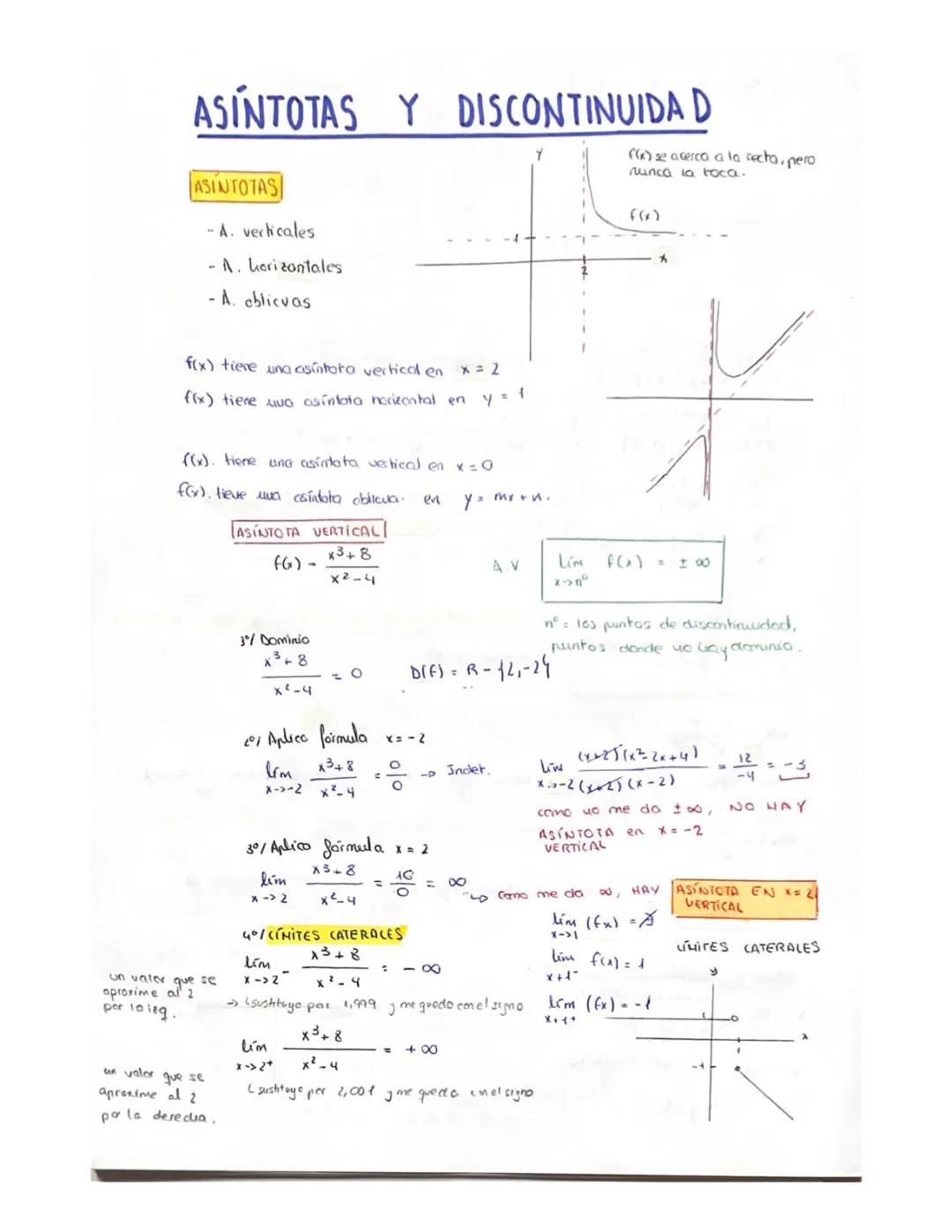 Asíntotas: Ejercicios Resueltos para Principiantes en PDF