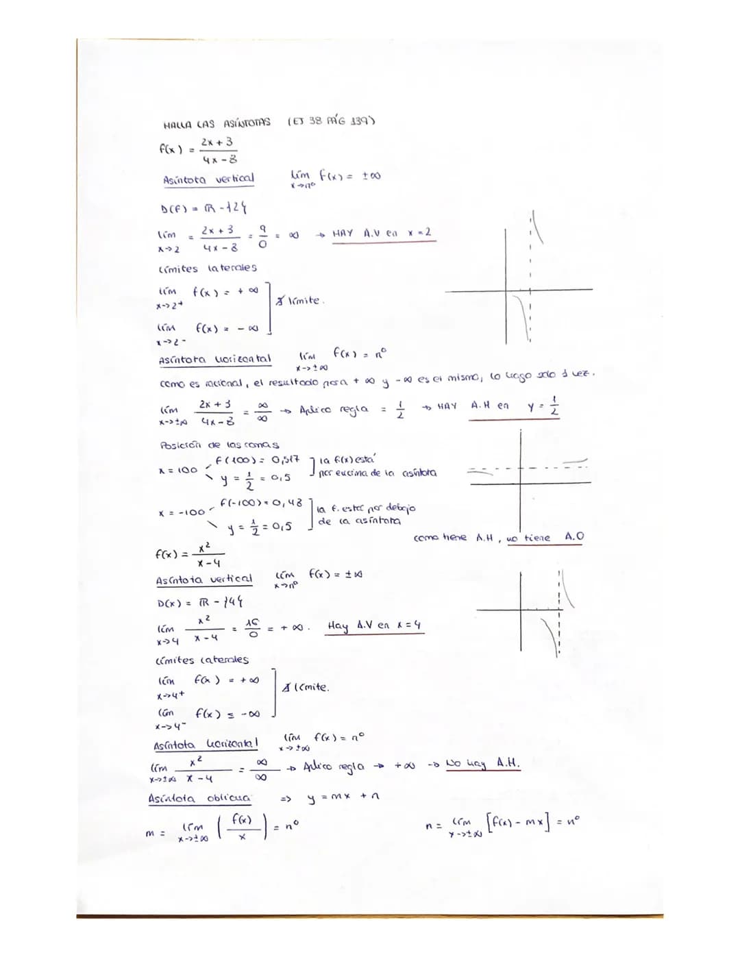 ASINTOTAS Y DISCONTINUIDA D
ASINTOTAS
- A. verticales
- A. horizontales
- A. oblicuas
f(x) tiene una asíntota vertical en x = 2
f(x) tiene u