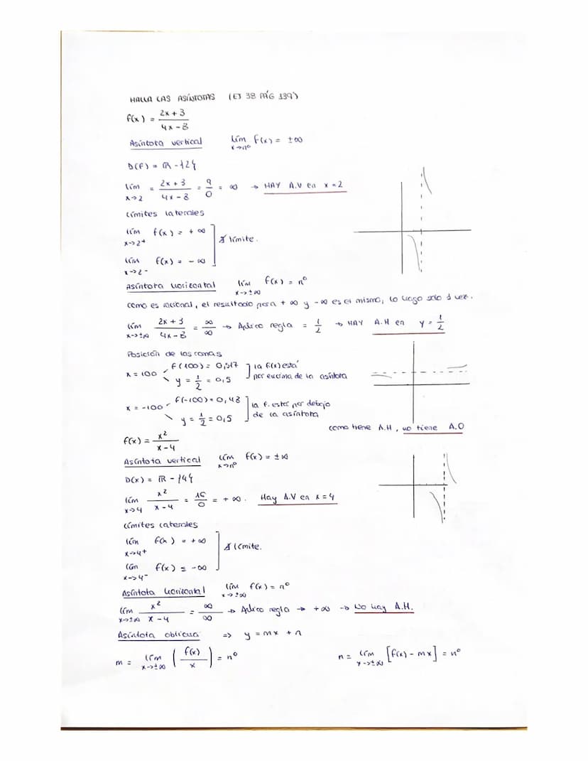 ASINTOTAS Y DISCONTINUIDA D
ASINTOTAS
- A. verticales
- A. horizontales
- A. oblicuas
f(x) tiene una asíntota vertical en x = 2
f(x) tiene u