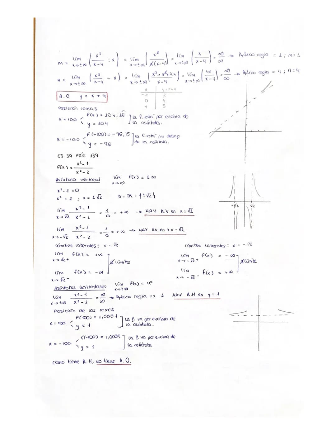 ASINTOTAS Y DISCONTINUIDA D
ASINTOTAS
- A. verticales
- A. horizontales
- A. oblicuas
f(x) tiene una asíntota vertical en x = 2
f(x) tiene u