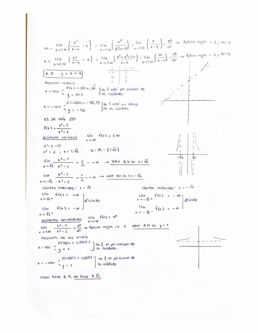 ASINTOTAS Y DISCONTINUIDA D
ASINTOTAS
- A. verticales
- A. horizontales
- A. oblicuas
f(x) tiene una asíntota vertical en x = 2
f(x) tiene u