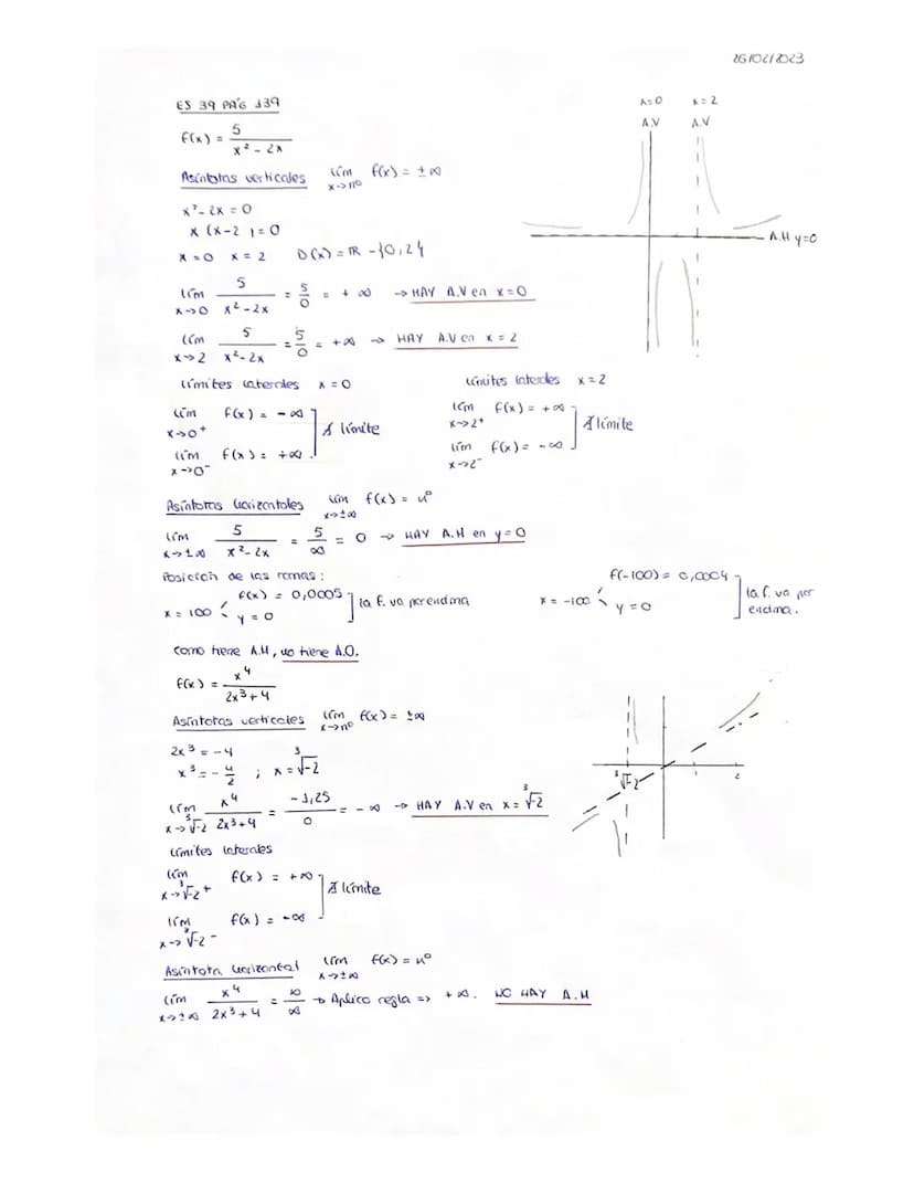 ASINTOTAS Y DISCONTINUIDA D
ASINTOTAS
- A. verticales
- A. horizontales
- A. oblicuas
f(x) tiene una asíntota vertical en x = 2
f(x) tiene u