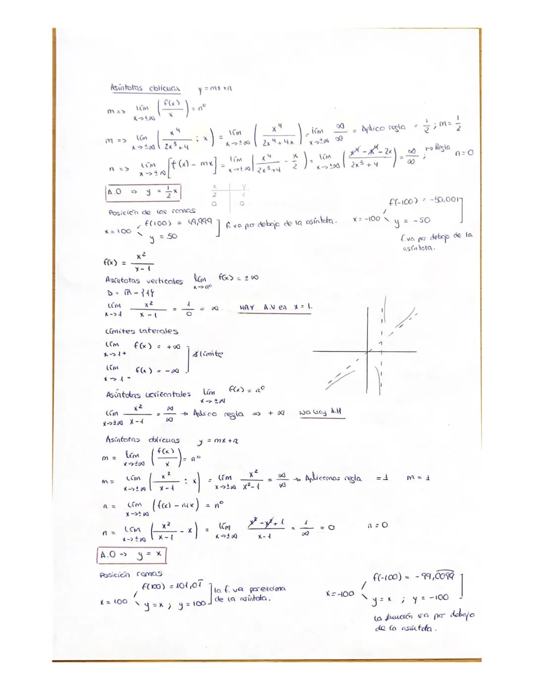 ASINTOTAS Y DISCONTINUIDA D
ASINTOTAS
- A. verticales
- A. horizontales
- A. oblicuas
f(x) tiene una asíntota vertical en x = 2
f(x) tiene u
