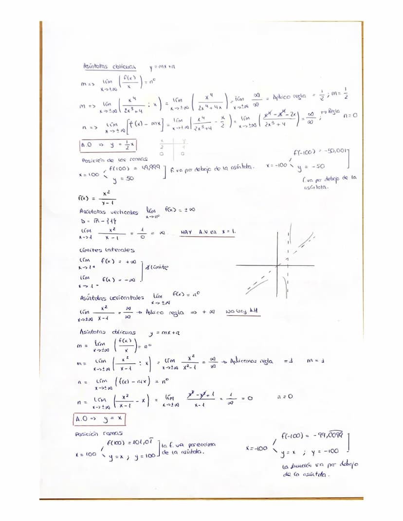 ASINTOTAS Y DISCONTINUIDA D
ASINTOTAS
- A. verticales
- A. horizontales
- A. oblicuas
f(x) tiene una asíntota vertical en x = 2
f(x) tiene u