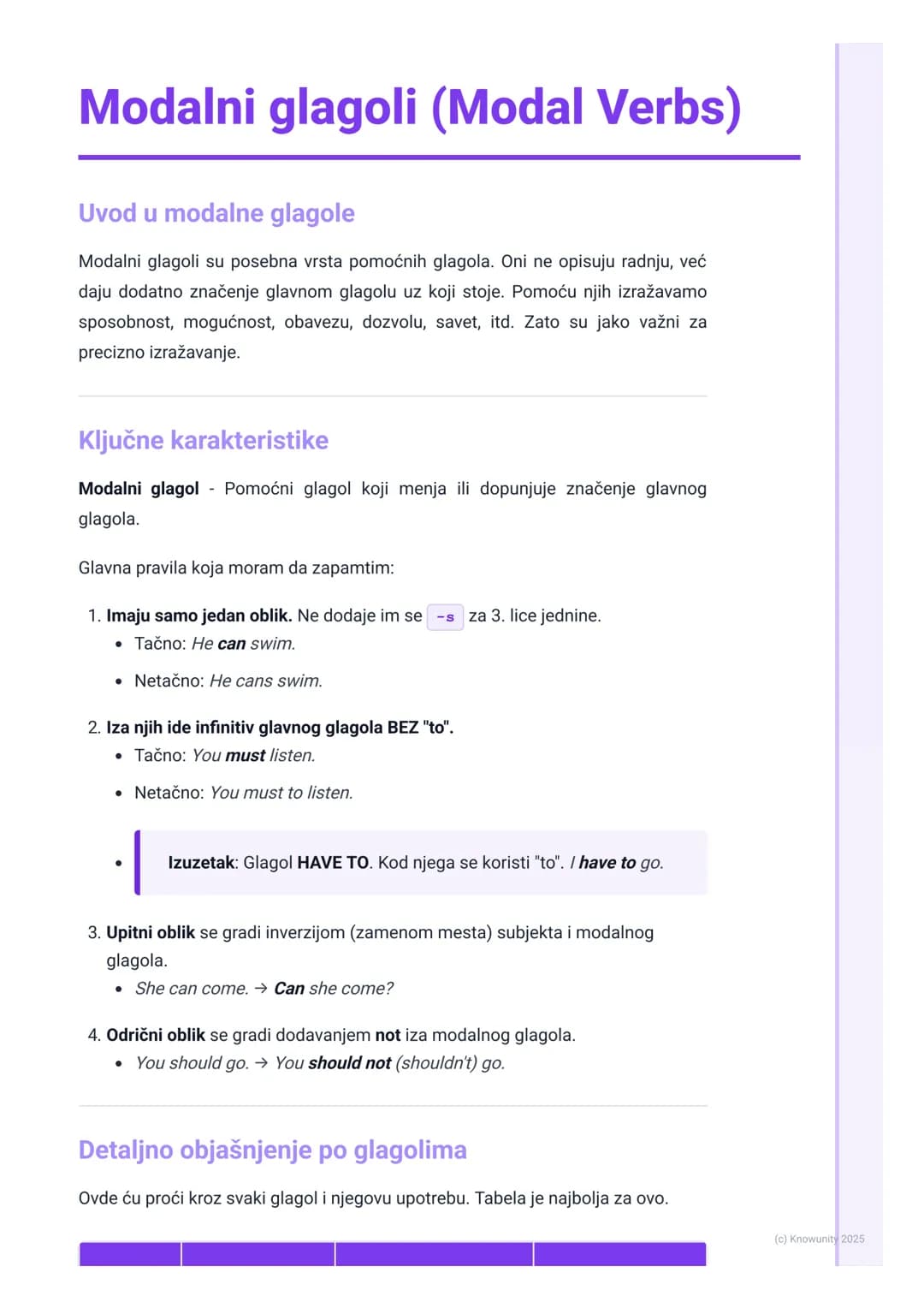 # Modalni glagoli (Modal Verbs)

Uvod u modalne glagole

Modalni glagoli su posebna vrsta pomoćnih glagola. Oni ne opisuju radnju, već
daju 