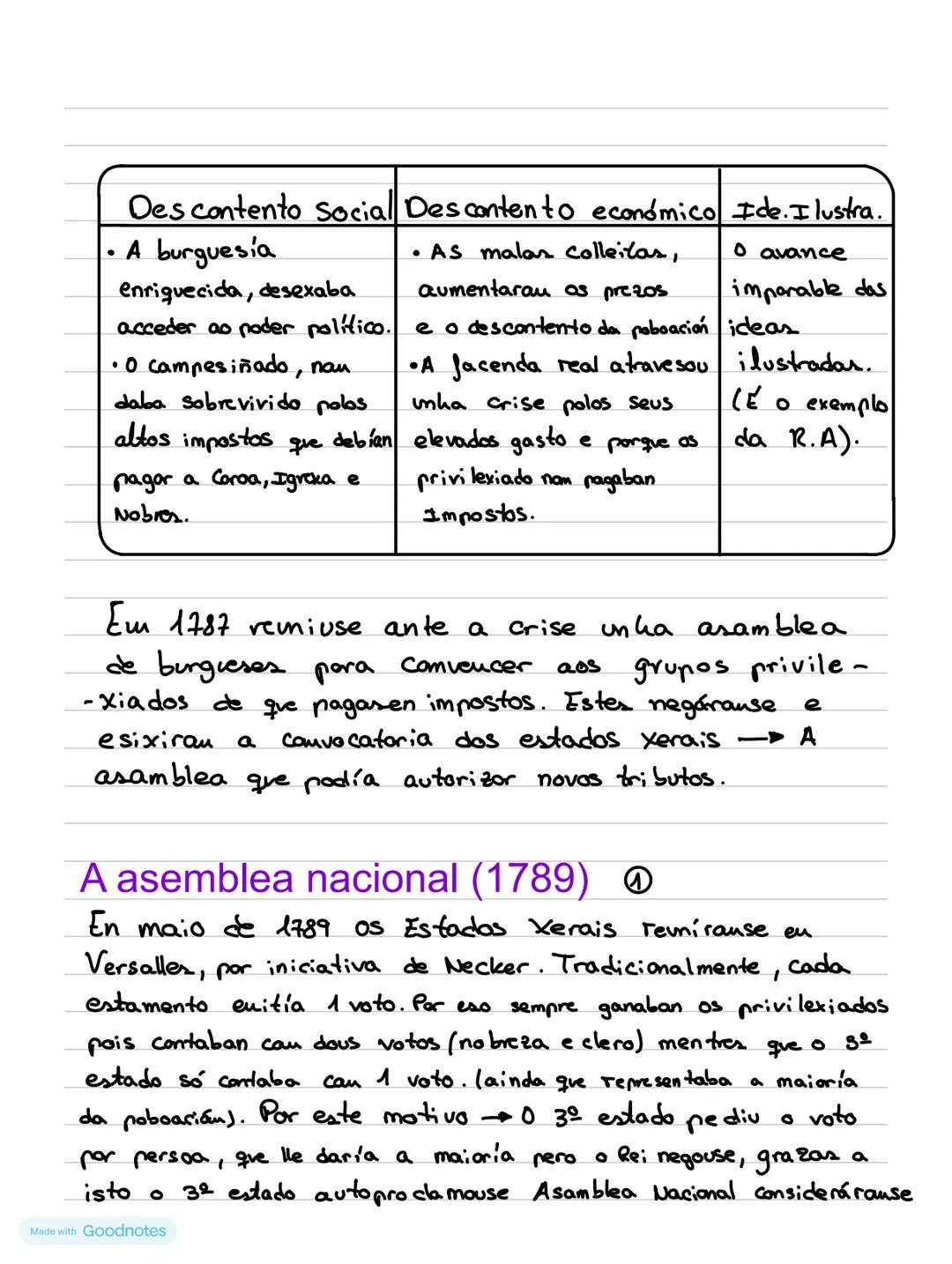 Causa máis import.
para a
declaración
O desenvolvemento da revolución Amaricana
A tensión das 13 colonias é
Reino Unido
Reino unido posuía 1