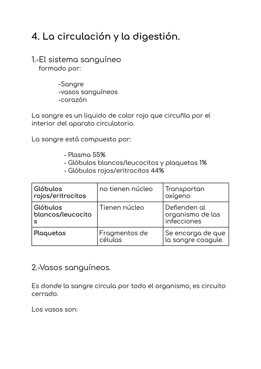 Sistema circulatorio