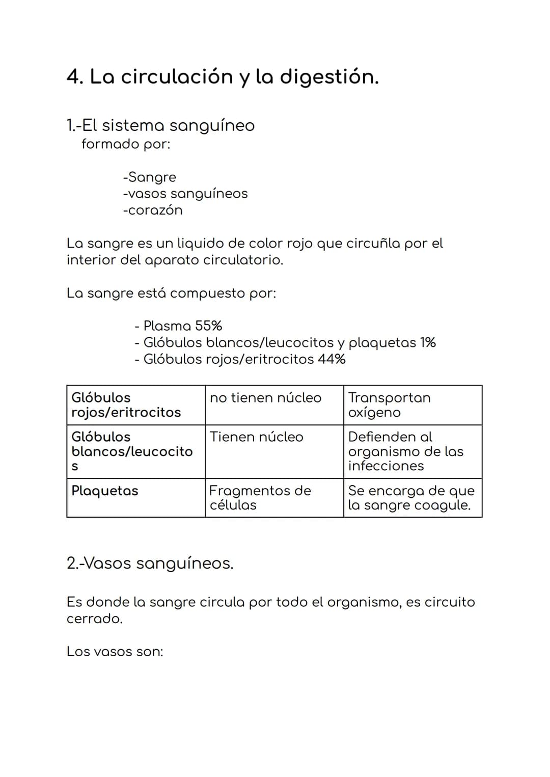 4. La circulación y la digestión.
1.-El sistema sanguíneo
formado por:
-Sangre
-vasos sanguíneos
-corazón
La sangre es un liquido de color r