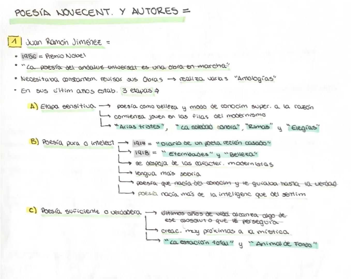 T3 El novecentismo y la generación del 14: el ensayo, la novela novecentista. Juan Ramón Jiménez.

50705
En el segundo lustro del siglo XX, 