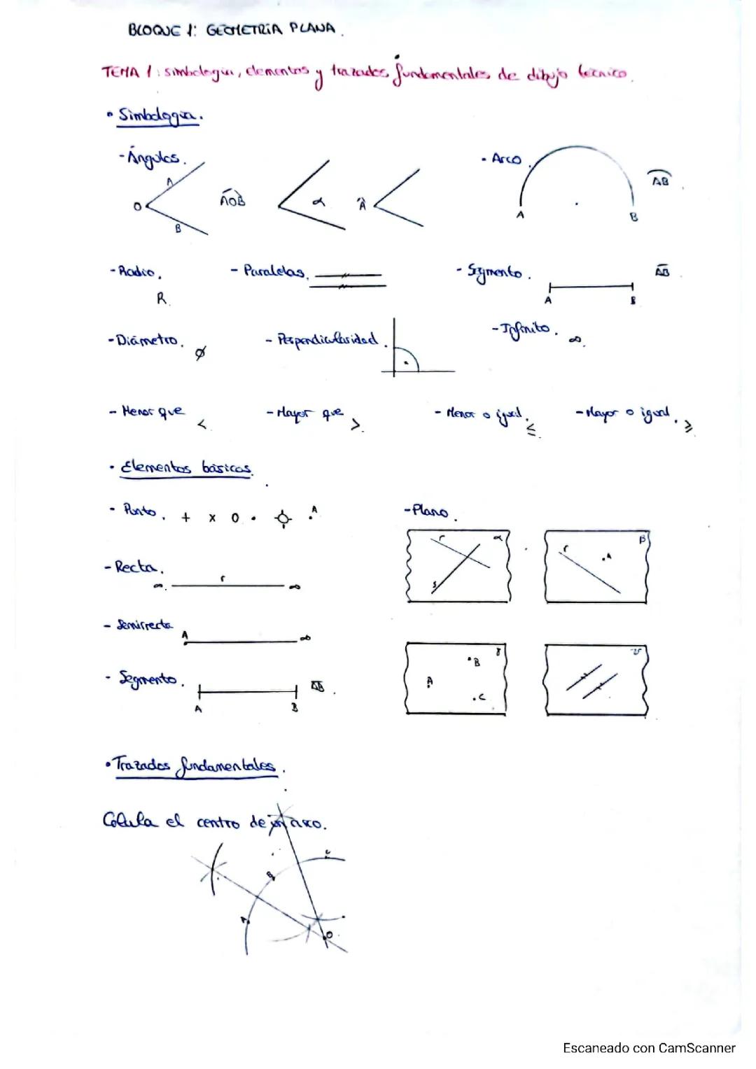 Tema 1 - Simbología, elementos y trazados fundamentales de dibujo técnico