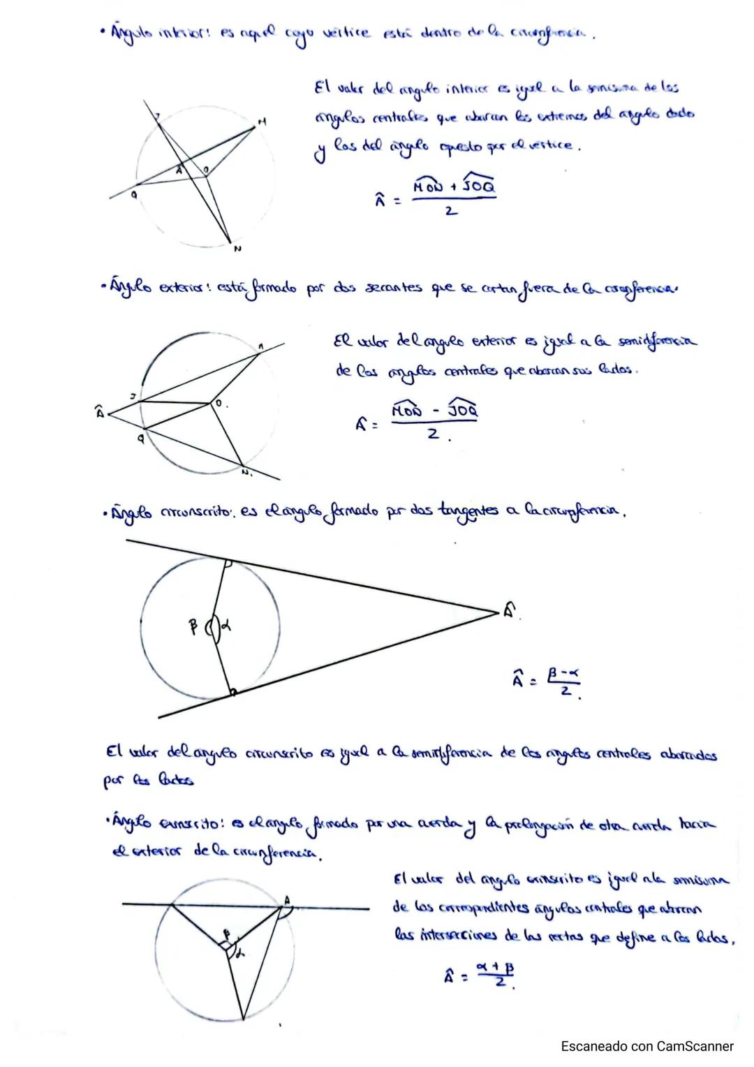 BLOQUE 1: GEOMETRIA PLANA
TEMA 1: simbolegui, elementos y trazades fundamentales de
• Simbologia.
-Ángulas.
0
-Radio.
R.
-Diámetro.
- Menor 