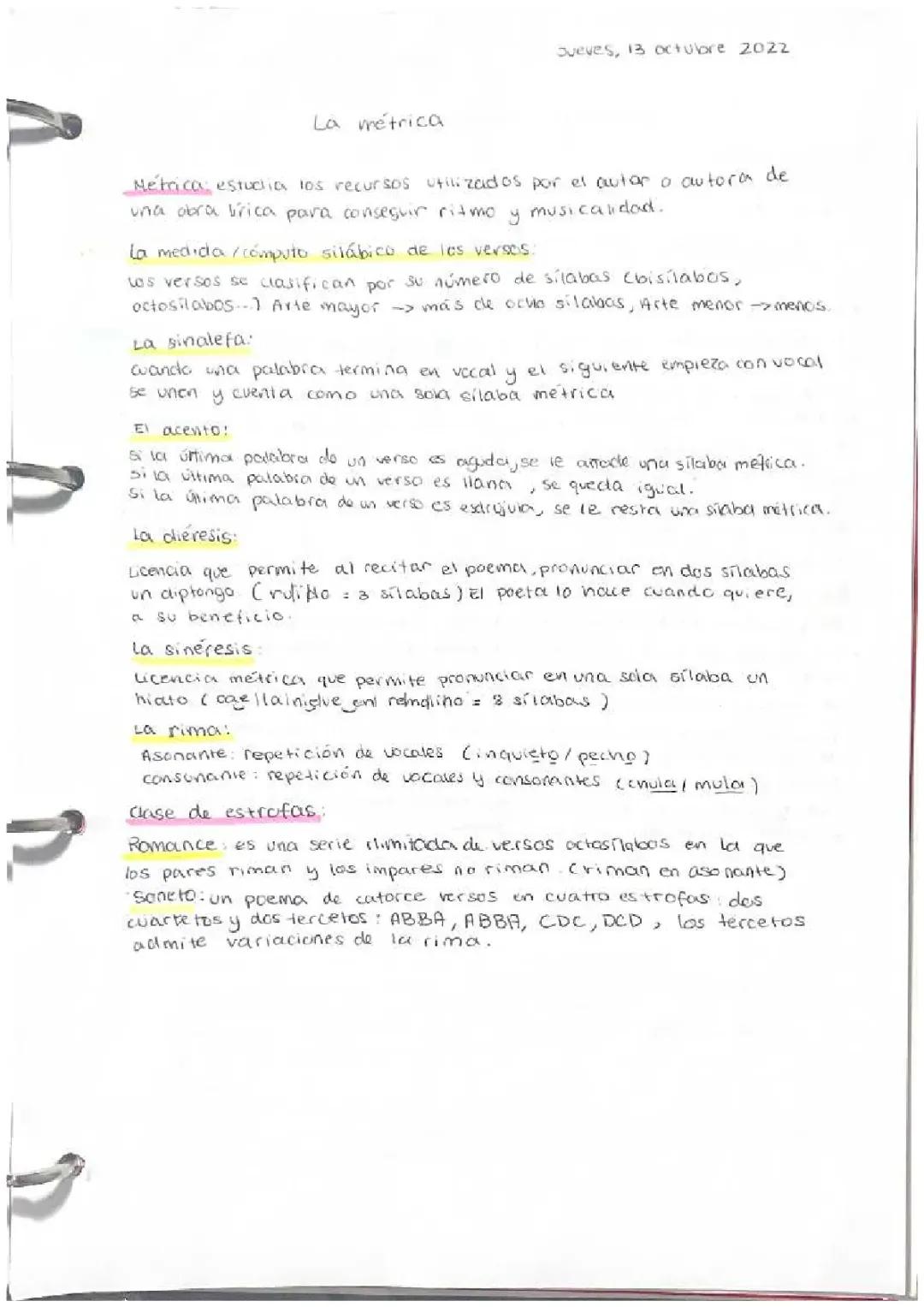 La métrica de versos
