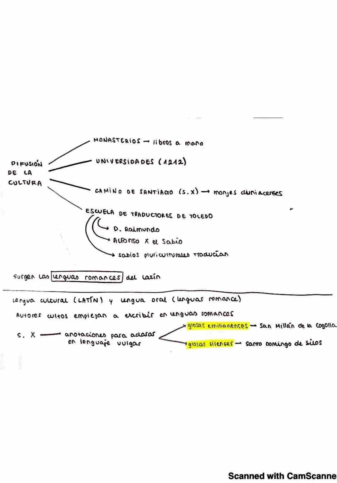 # Jarchas

Antigüedad Mediados s.XI - mediados S. XIV

Tema
Mujer habla con una confidente
(madre, hermana, amiga...) de
la ausencia de su h