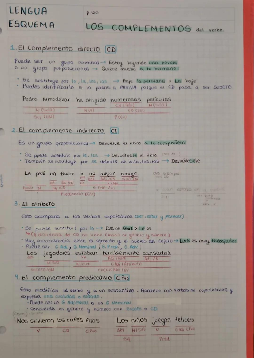 --- OCR Start ---
LENGUA
ESQUEMA
P120
LOS COMPLEMENTOS del verbo.
1. El Complemento directo CD
Puede ser un grupo nominal → Estoy leyendo un