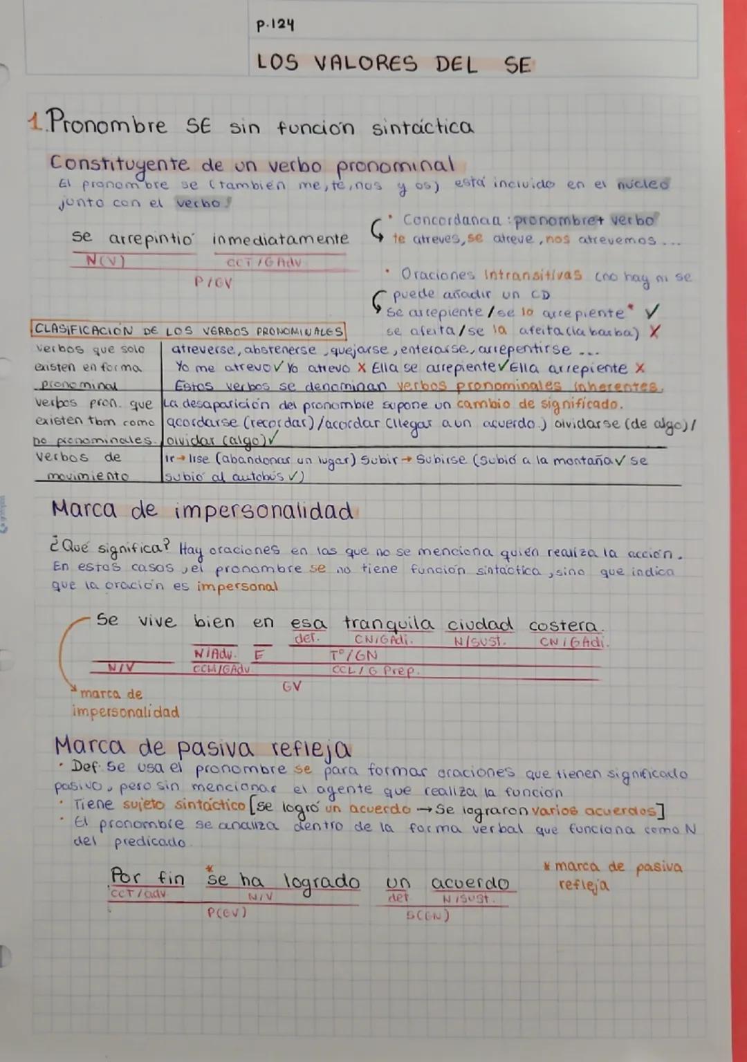 --- OCR Start ---
LENGUA
ESQUEMA
P120
LOS COMPLEMENTOS del verbo.
1. El Complemento directo CD
Puede ser un grupo nominal → Estoy leyendo un