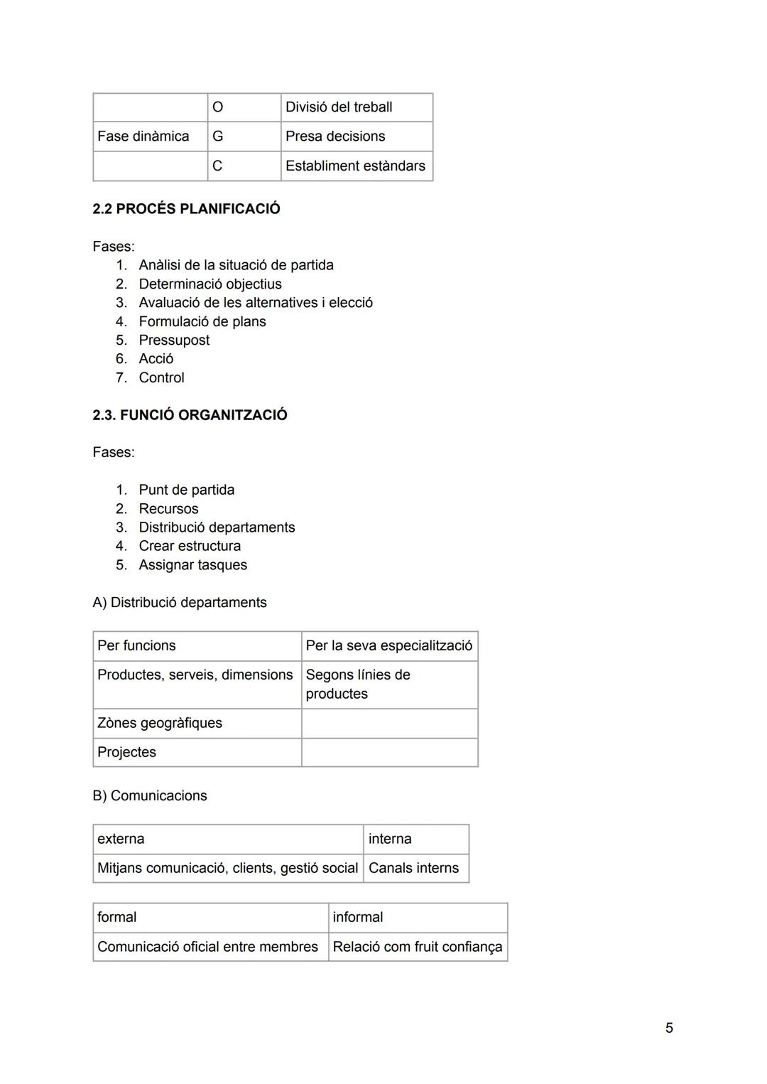 # TEMA 1- L'economía i l'empresa

# TEMA 2- L'emprendedoria

## 1. LA PERSONA EMPRENDEDORA

### 1.1. CARACTERÍSTIQUES:

- Creativitat, engin