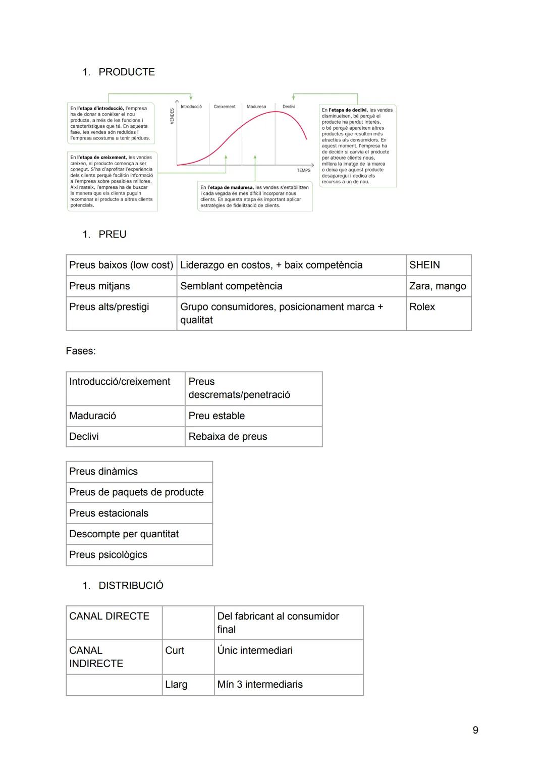 # TEMA 1- L'economía i l'empresa

# TEMA 2- L'emprendedoria

## 1. LA PERSONA EMPRENDEDORA

### 1.1. CARACTERÍSTIQUES:

- Creativitat, engin