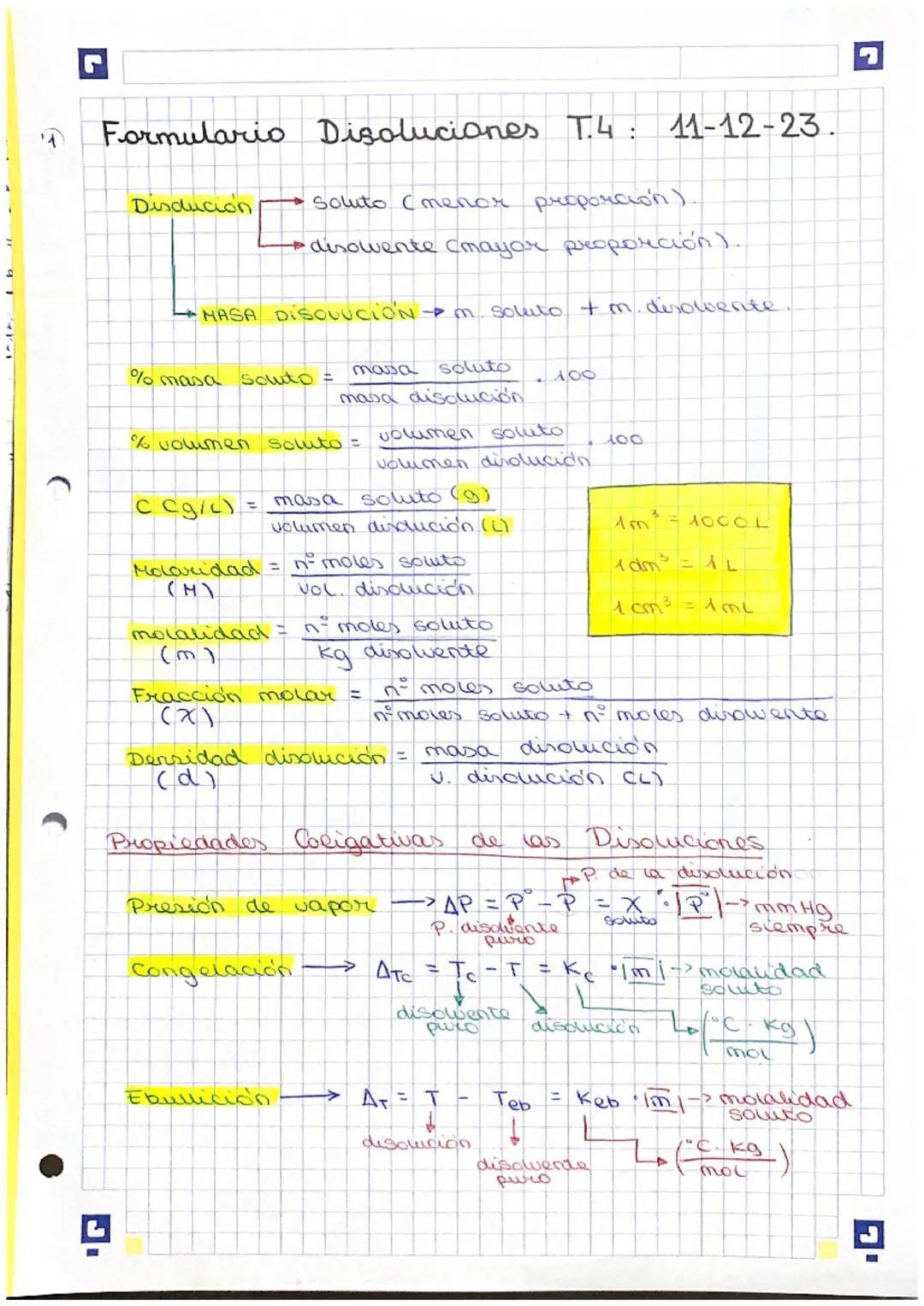 C
7
Formulario Disoluciones T.4:
Disdución
Soluto (menor proporción).
→ disolvente Cmayor proporción).
➡MASA DISOLUCIÓN → m soluto + m. diso