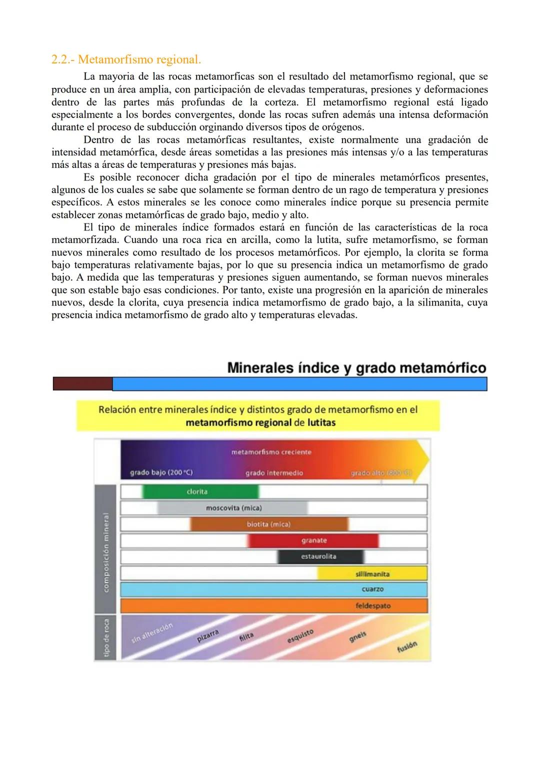 TEMA 5. Metamorfismo y rocas metamórficas.
1.- Metamorfismo: definición, agentes y límites
2.- Tipos de metamorfismo.
3.- Efectos del metamo