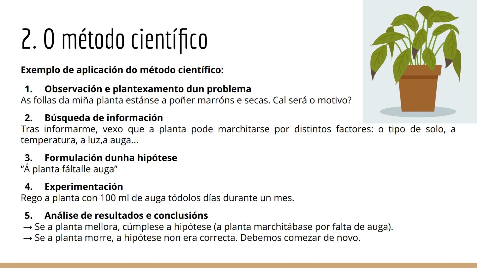 UD 1.0 método
científico Que imos aprender nesta unidade?
1. Que é a ciencia?
2. O método científico
3. A observación
4. A experimentación
5
