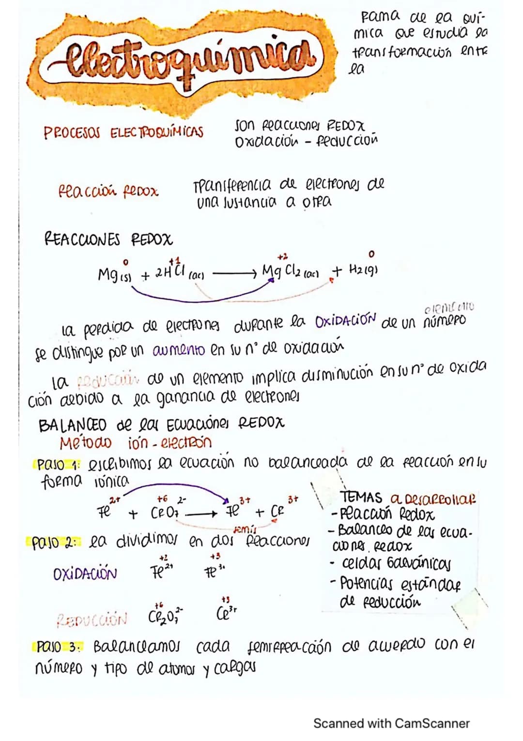 electroquímica
PROCESOS ELECTROQUÍMICAS
Peacción perox
REACCIONES REDOX
0
Mg(s) +
24E1 (00)
મં
(ac)
2,7
Fe
elemento
la perdida de electrones