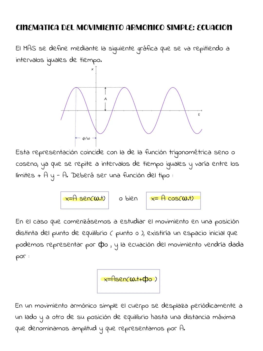 SELECTIVIDAD TEMA 1:
MOVIMIENTO ARMONICO SIMPLE
(M.A.S)
Muchos de los fenómenos que podemos observar a nuestro alrededor se repiten de
forma