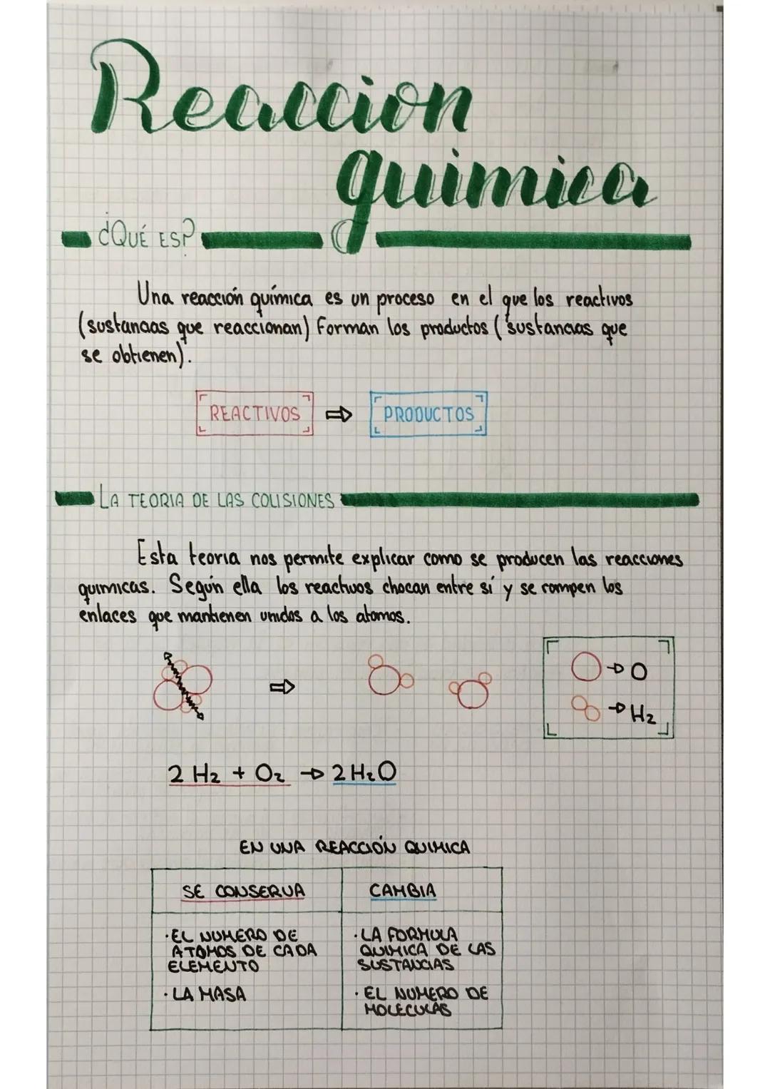 # Reccion

quimicar

¿QUÉ ESP

Una reacción química es un proceso en el que los reactivos
(sustanaas que reaccionan) Forman los productos (s