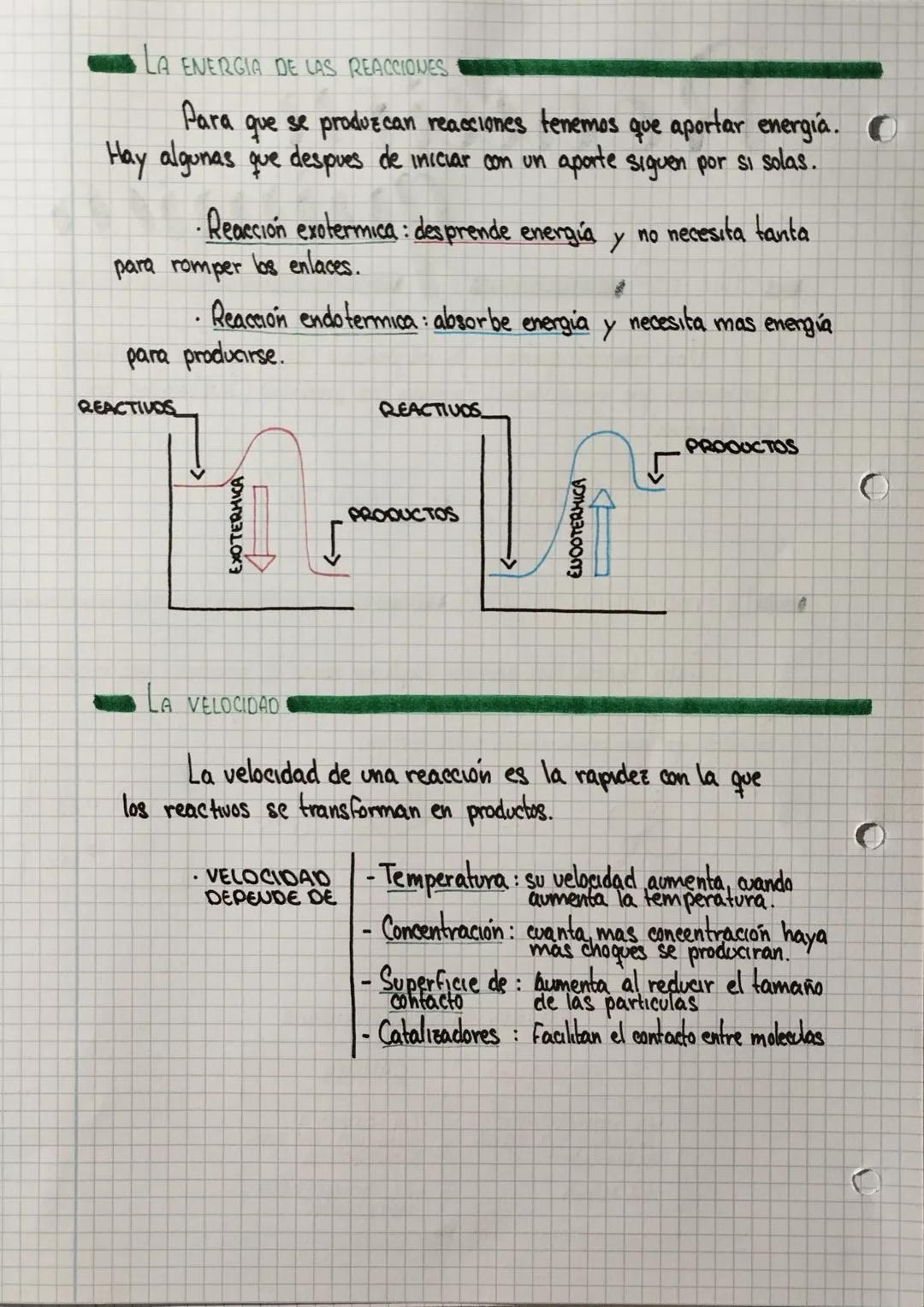 # Reccion

quimicar

¿QUÉ ESP

Una reacción química es un proceso en el que los reactivos
(sustanaas que reaccionan) Forman los productos (s