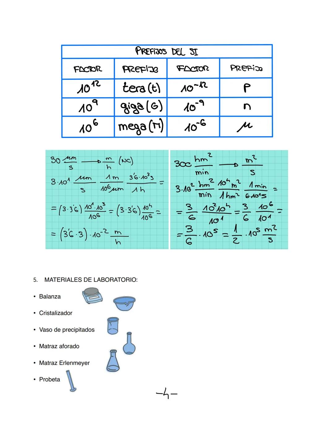 RESUMEN FYQ - TEMA 1: LA CIENCIA Y LA MEDIDA:

1. MAGNITUD: Toda característica que se puede medir, comparar frente a la unidad SI.

2. CAMB