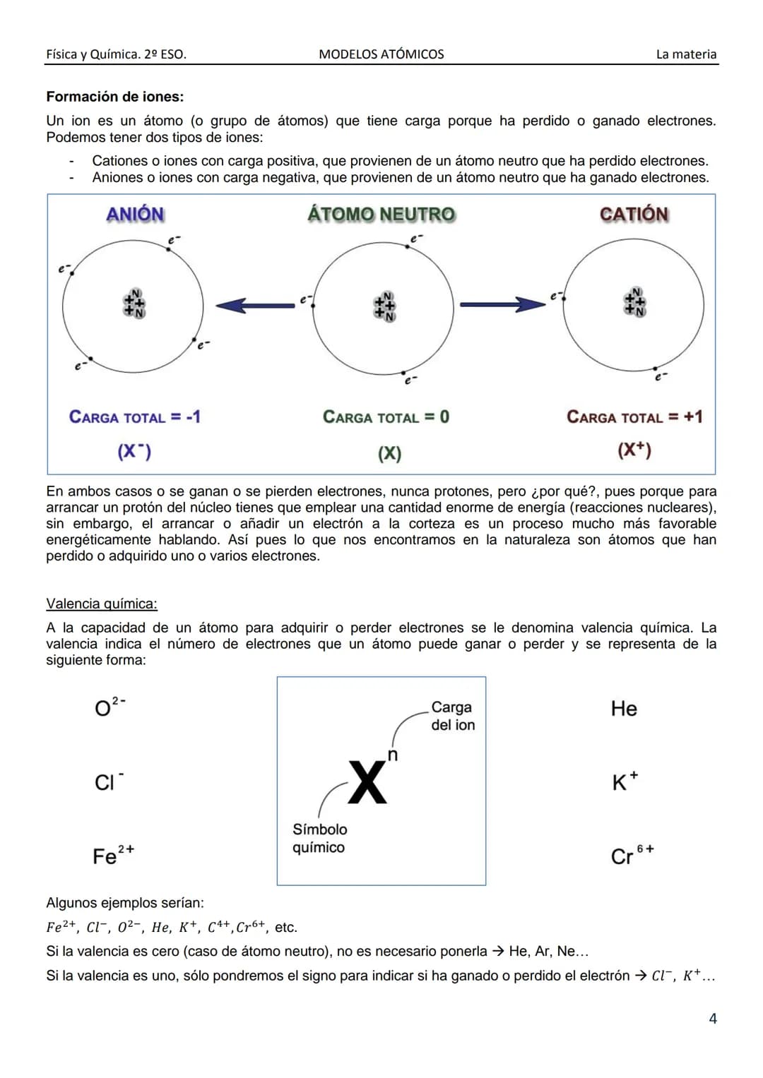 Física y Química. 2º ESO.
MODELOS ATÓMICOS
El átomo:
Ya desde la antigüedad se creía que la materia estaba formada a su vez por pequeñas par