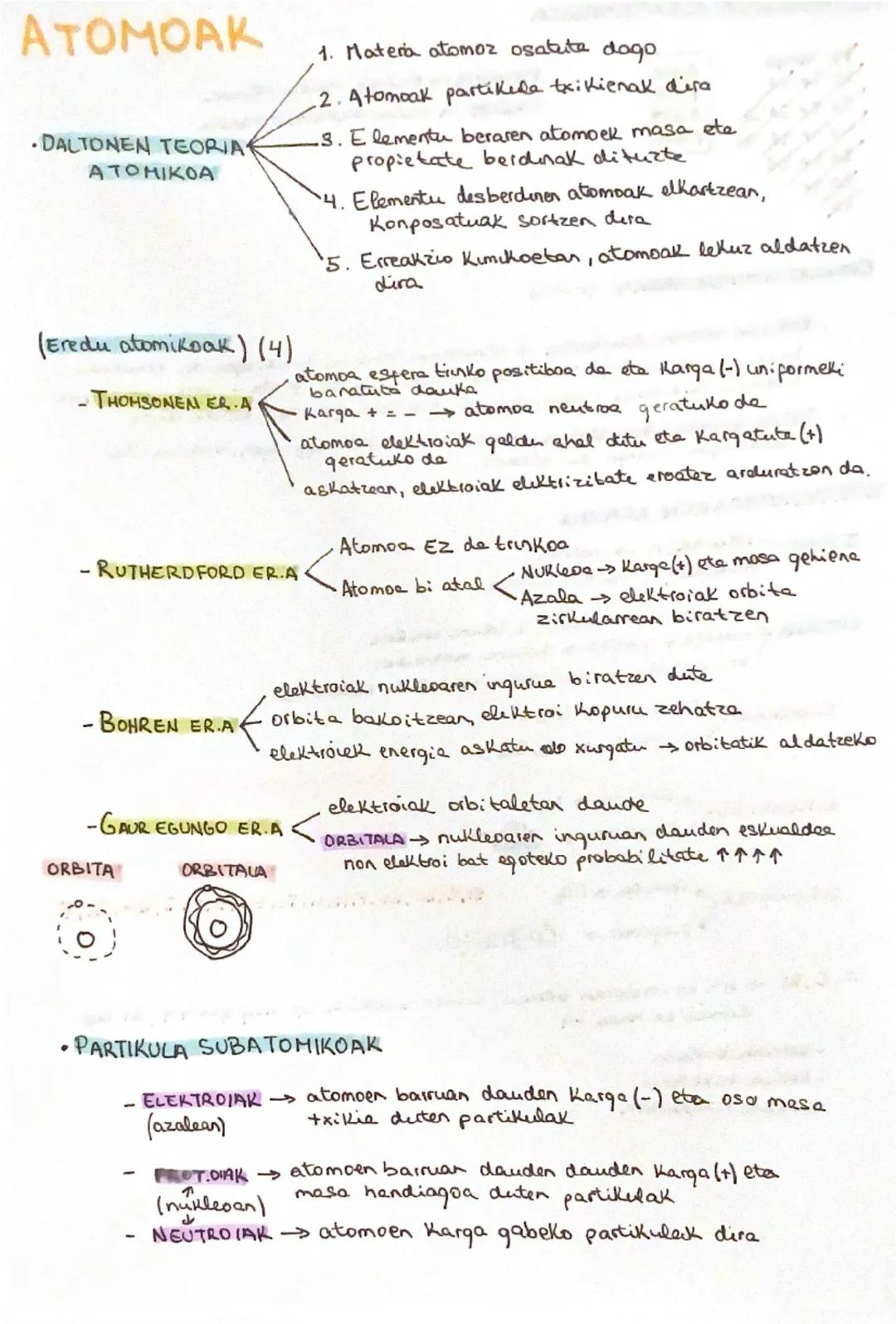 # ATOMOAK

•DALTONEN TEORIA
ATOMIKOA

(Eredu atomikoak) (4)

-THOMSONEN ER A

1. Matera atomoz osatuta dago
2. Atomoak partikede txikienak d