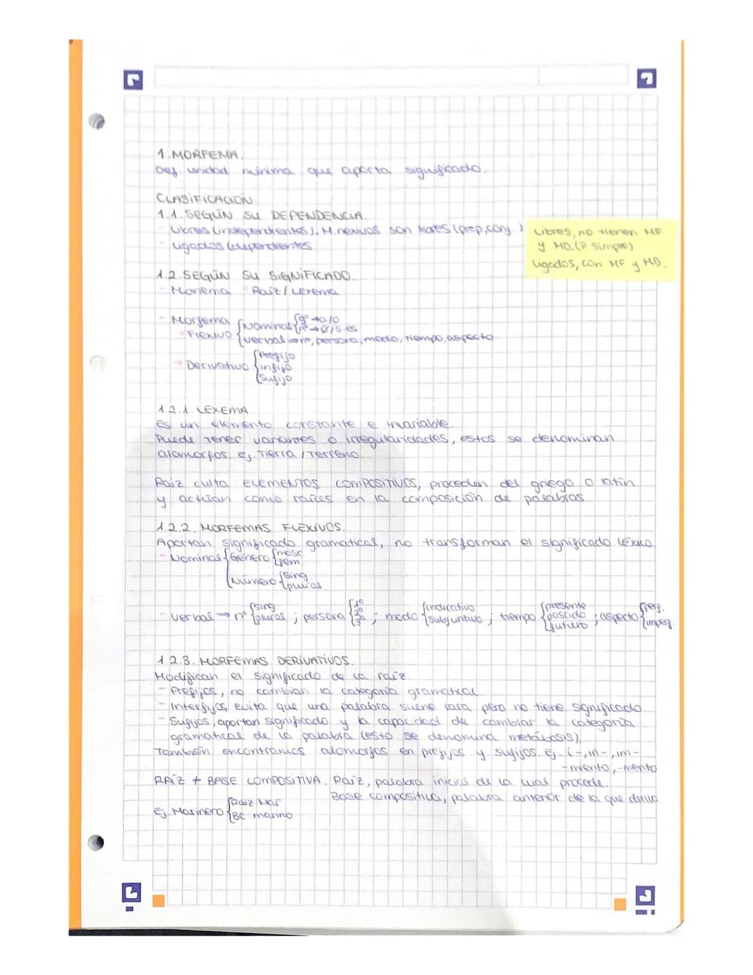 1. MORFEMA.
Def. unidad munima que aporta significado.
CLASIFICACION
1.1. SEGUIN SU DEPENDENCIA.
X
Libres Cindependientes), M. nexivos son m