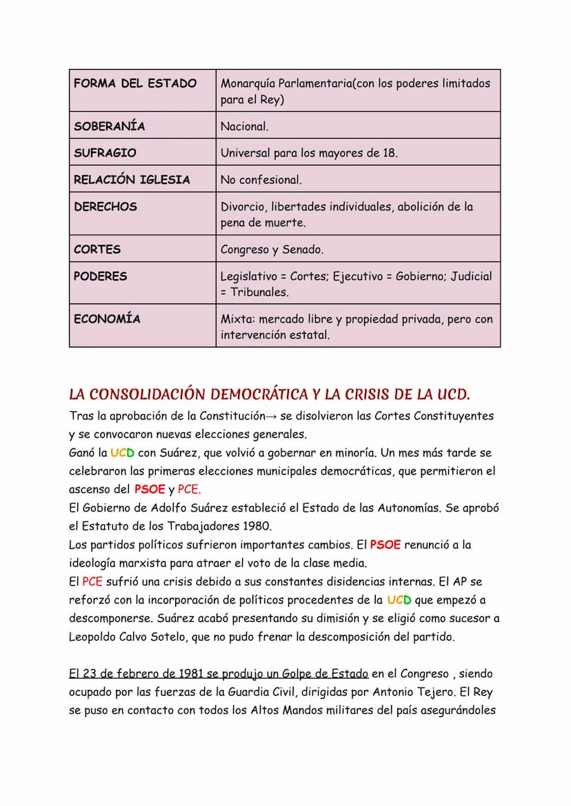 20 Nov 1975→
LA TRANSICIÓN
Franco. 22 Nov 1975
⇓
A partir de esto, ESPÑ comienza la Transición de la dictadura→ Democracia.
●
CONFLICTIVIDAD