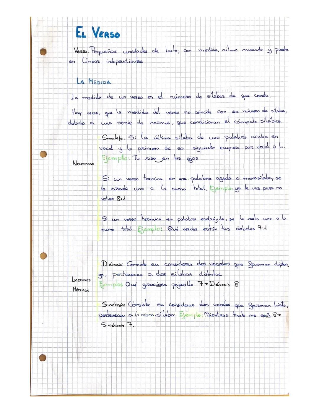 O
EL VERSO
Verso: Pequeñas unidades de texto,
Lineas independientes.
en
LA MEDIDA
La medida de un verso
Hay
debido a
veces,
Normas
LICENCIAS