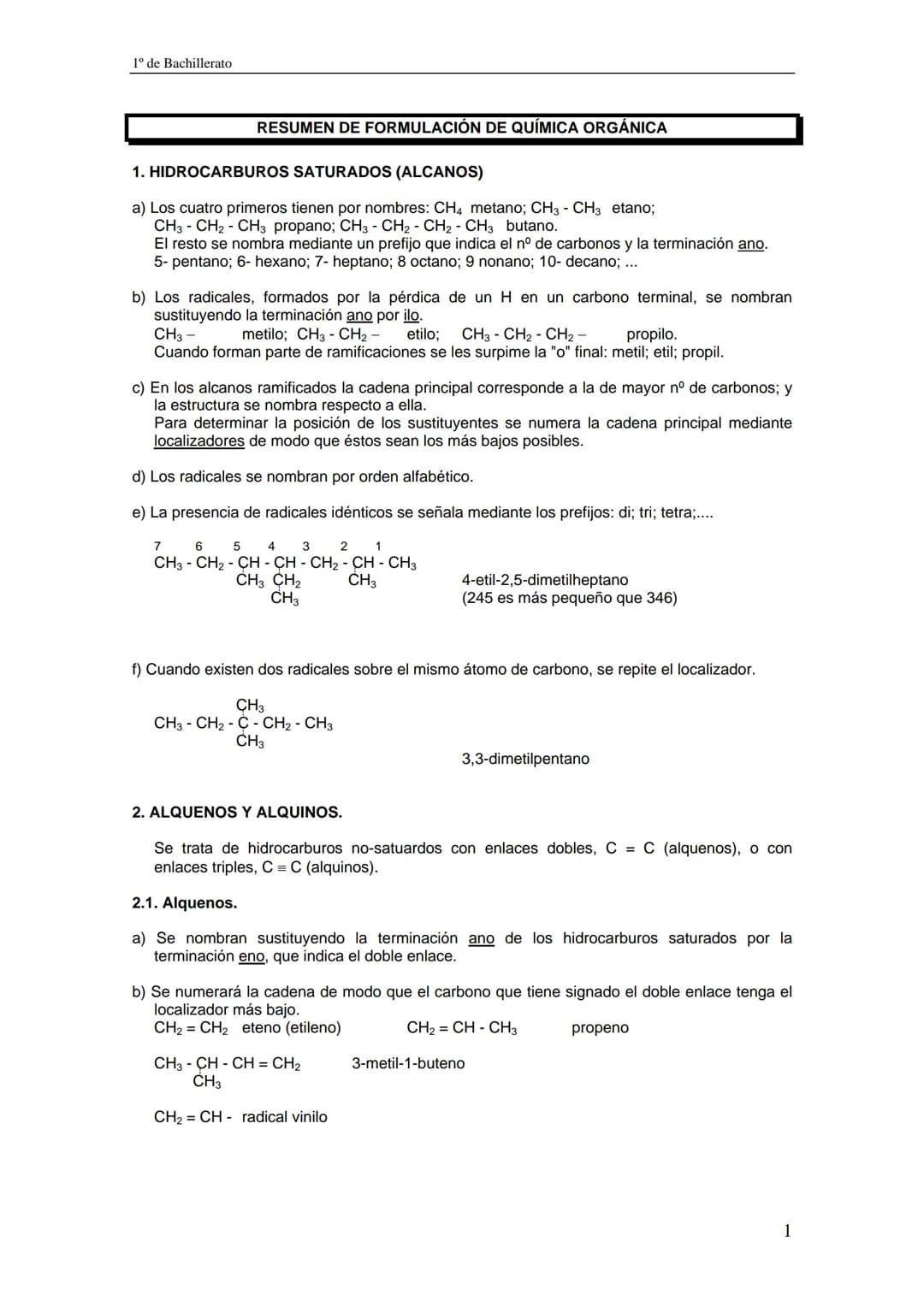 1º de Bachillerato
RESUMEN DE FORMULACIÓN DE QUÍMICA ORGÁNICA
1. HIDROCARBUROS SATURADOS (ALCANOS)
a) Los cuatro primeros tienen por nombres