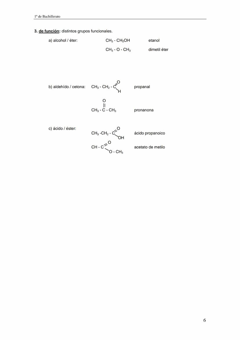 1º de Bachillerato
RESUMEN DE FORMULACIÓN DE QUÍMICA ORGÁNICA
1. HIDROCARBUROS SATURADOS (ALCANOS)
a) Los cuatro primeros tienen por nombres