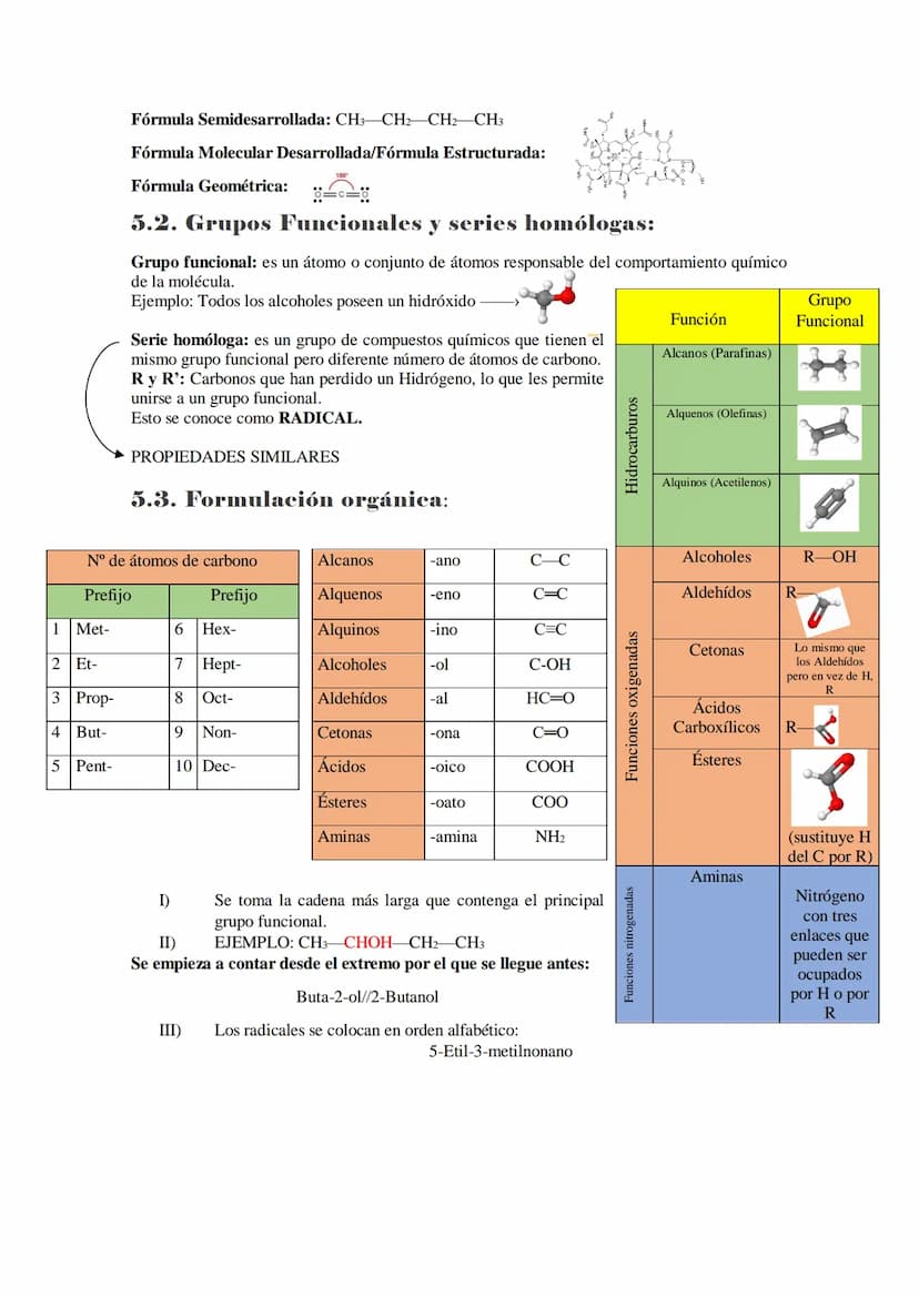 Formulación inorgánica
4.1. Iones
Aniones: al final del nombre del elemento añadimos el sufijo -uro (yoduro, hidruro,
carburo), a excepción 