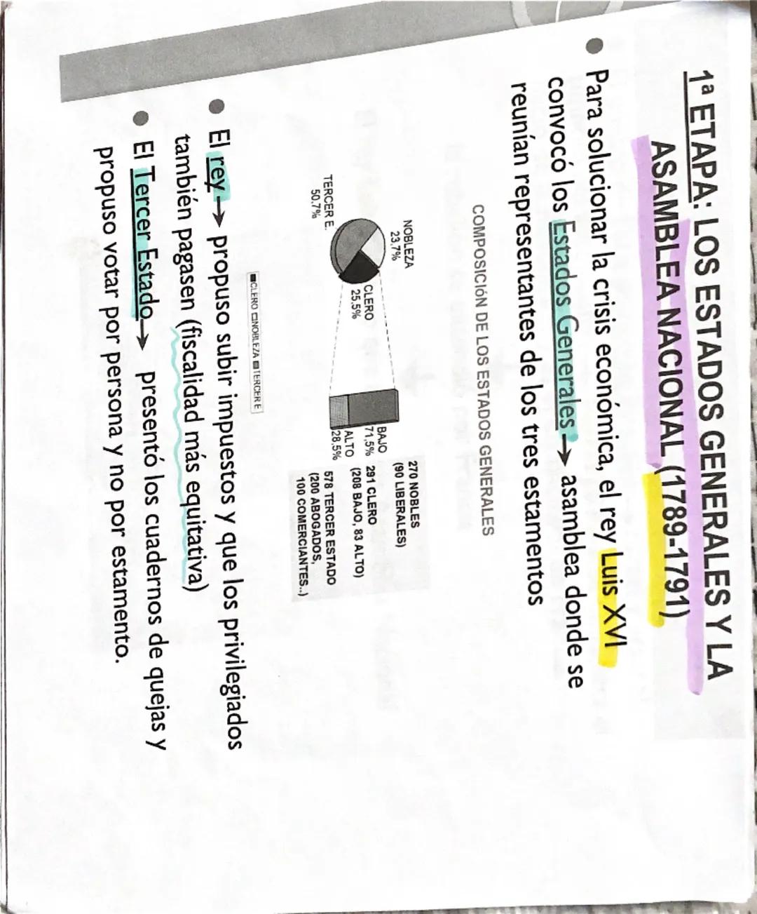 # TEMA 2

## LAS REVOLUCIONES

## BURGUESAS

## LA REVOLUCIÓN
## FRANCESA # I- LA INDEPENDENCIA DE ESTADOS UNIDOS

- S. XVII → emigrantes in
